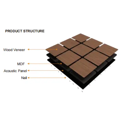 Square Cube Wood Acoustic Panels
